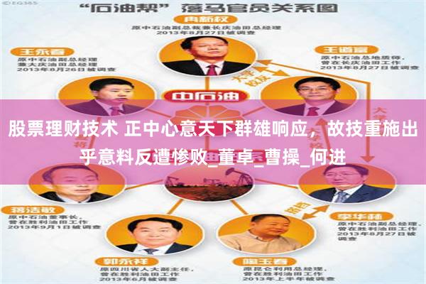 股票理财技术 正中心意天下群雄响应，故技重施出乎意料反遭惨败_董卓_曹操_何进