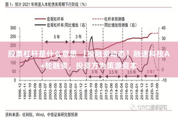 股票杠杆是什么意思 【投融资动态】融速科技A+轮融资，投资方为策源资本