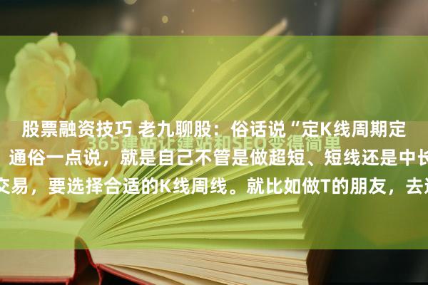 股票融资技巧 老九聊股:俗话说“定K线周期定天下”,是什么意思呢!通俗一点说,就是自己不管是做超短、短线还是中长期,还是日内交易,要选择合适的K线周线。就比如做T的朋友,去选择日K线去观察,那肯定的不合适的,...