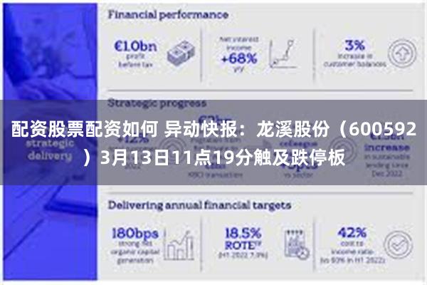 配资股票配资如何 异动快报：龙溪股份（600592）3月13日11点19分触及跌停板