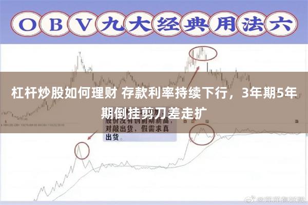 杠杆炒股如何理财 存款利率持续下行，3年期5年期倒挂剪刀差走扩