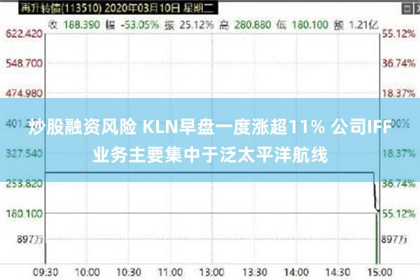 炒股融资风险 KLN早盘一度涨超11% 公司IFF业务主要集中于泛太平洋航线