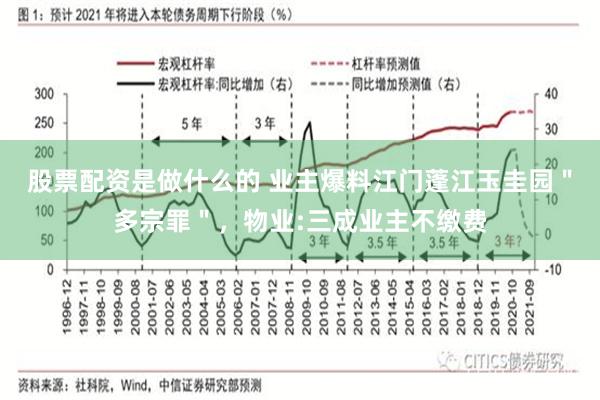 股票配资是做什么的 业主爆料江门蓬江玉圭园＂多宗罪＂，物业:三成业主不缴费