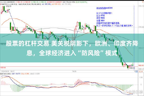 股票的杠杆交易 美关税阴影下，欧洲、印度齐降息，全球经济进入“防风险”模式