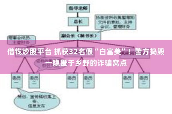 借钱炒股平台 抓获32名假“白富美”！警方捣毁一隐匿于乡野的诈骗窝点