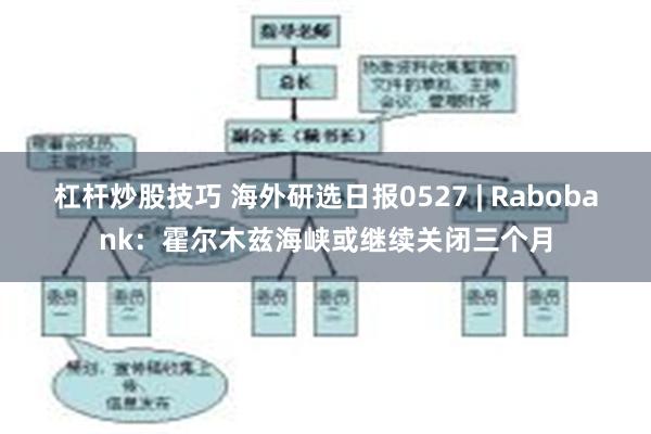 杠杆炒股技巧 海外研选日报0527 | Rabobank：霍尔木兹海峡或继续关闭三个月