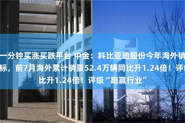 一分钟买涨买跌平台 中金：料比亚迪股份今年海外销量或超年度目标，前7月海外累计销量52.4万辆同比升1.24倍！评级“跑赢行业”