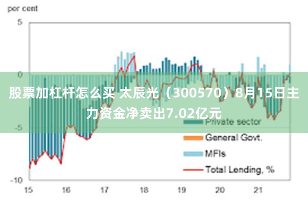 股票加杠杆怎么买 太辰光（300570）8月15日主力资金净卖出7.02亿元