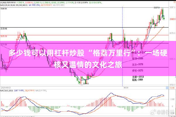 多少钱可以用杠杆炒股 “格荔万里行”:一场硬核又温情的文化之旅