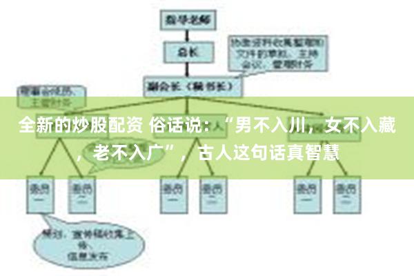 全新的炒股配资 俗话说:“男不入川,女不入藏,老不入广”,古人这句话真智慧