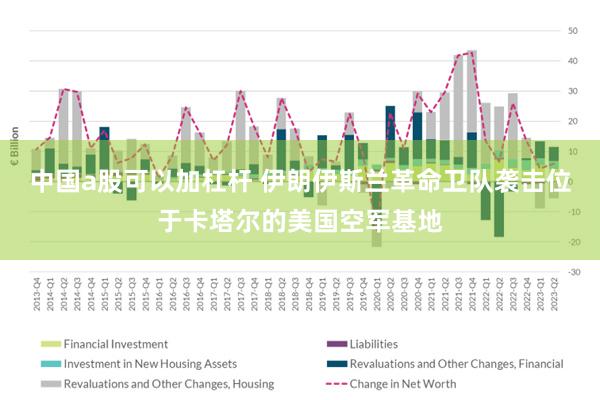 中国a股可以加杠杆 伊朗伊斯兰革命卫队袭击位于卡塔尔的美国空军基地