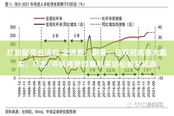 炒股配资合法吗 全锦赛：蒯曼一日双冠成最大赢家，马龙/许昕再登顶赛后采访松弛又风趣