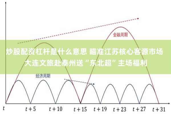 炒股配资杠杆是什么意思 瞄准江苏核心客源市场 大连文旅赴泰州送“东北超”主场福利