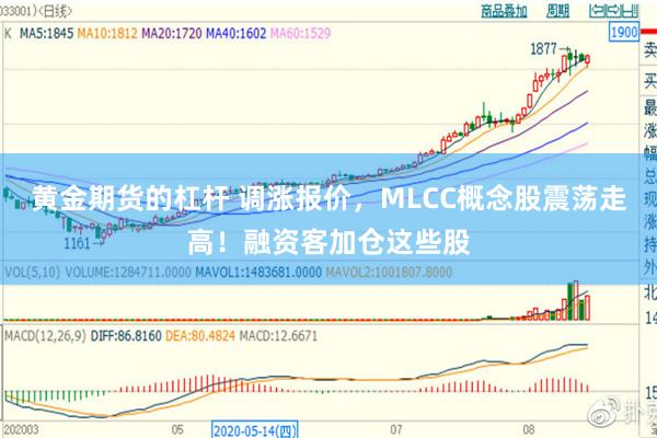 黄金期货的杠杆 调涨报价，MLCC概念股震荡走高！融资客加仓这些股