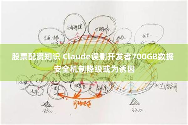 股票配资知识 Claude误删开发者700GB数据 安全机制降级或为诱因
