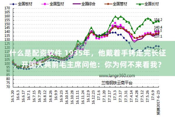 什么是配资软件 1935年，他戴着手铐走完长征，开国大典前毛主席问他：你为何不来看我？