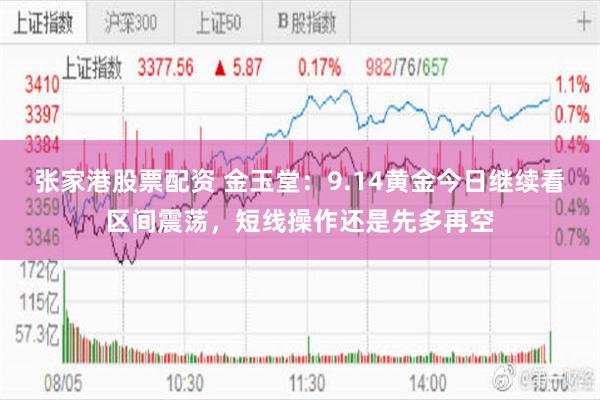 张家港股票配资 金玉堂：9.14黄金今日继续看区间震荡，短线操作还是先多再空