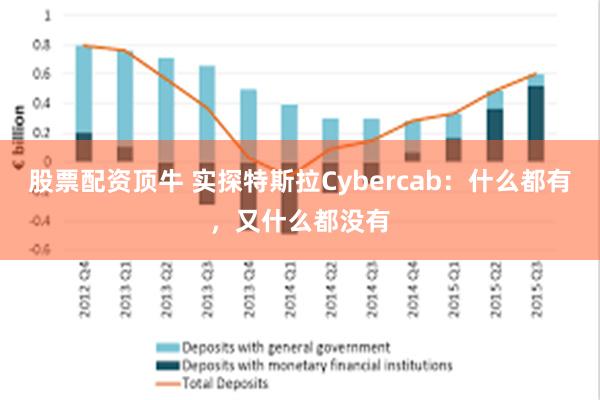 股票配资顶牛 实探特斯拉Cybercab：什么都有，又什么都没有