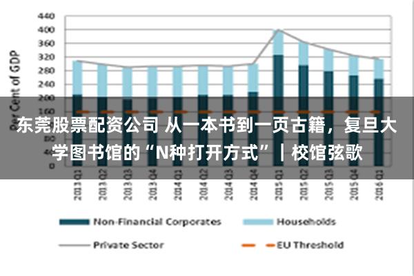 东莞股票配资公司 从一本书到一页古籍，复旦大学图书馆的“N种打开方式”｜校馆弦歌