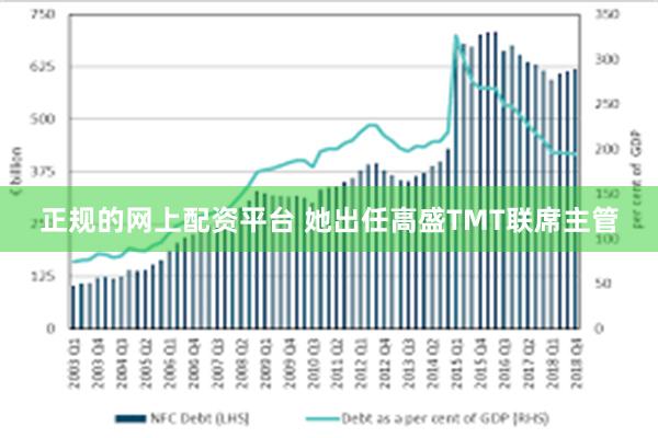 正规的网上配资平台 她出任高盛TMT联席主管
