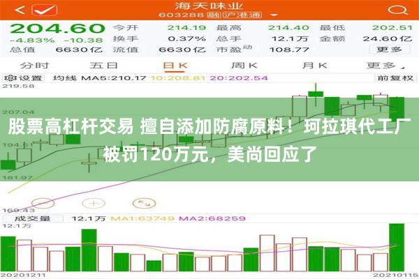 股票高杠杆交易 擅自添加防腐原料！珂拉琪代工厂被罚120万元，美尚回应了
