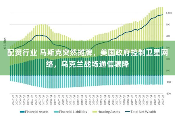 配资行业 马斯克突然摊牌，美国政府控制卫星网络，乌克兰战场通信骤降